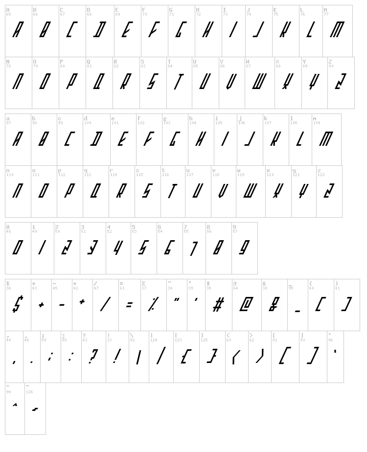 Stretched Electrons font map